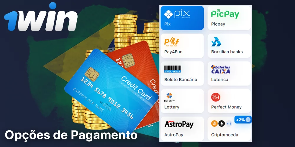 Formas de pagamento disponíveis em 1Win para brasileiros