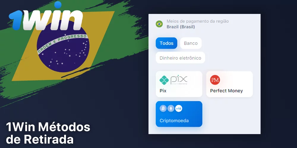 Métodos de retirada de 1Win do Brasil